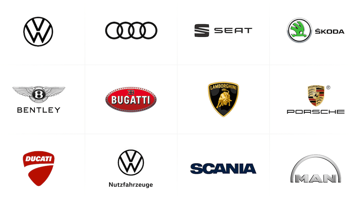 Porsche als Teil der Volkswagen AG 