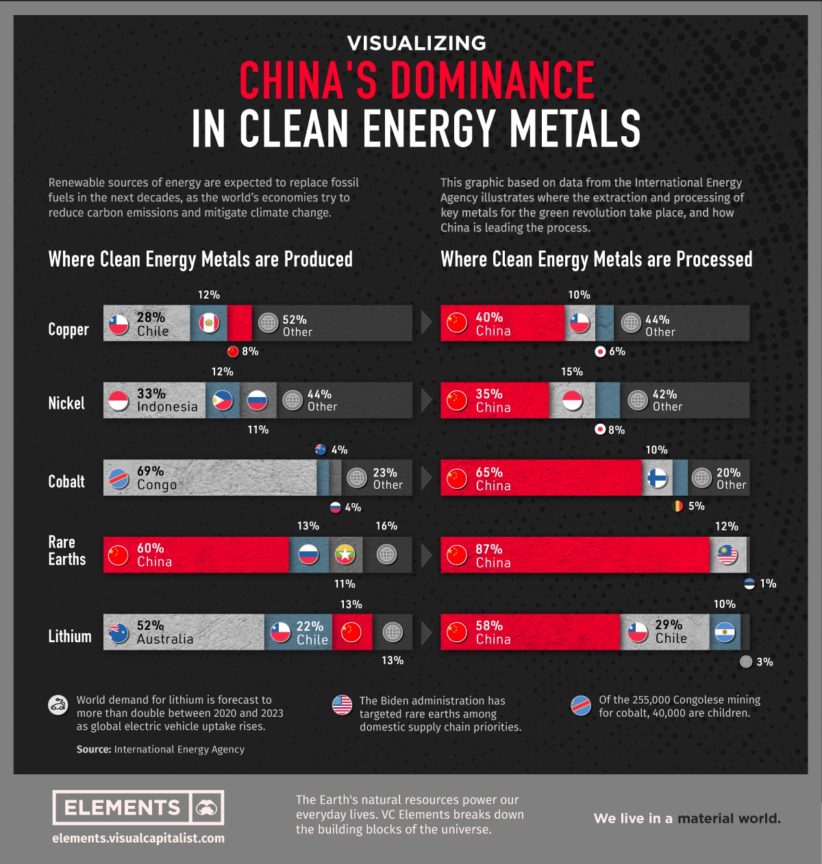 Wie knapp sind unsere Metall-Rohstoffe? - Forscher ermitteln