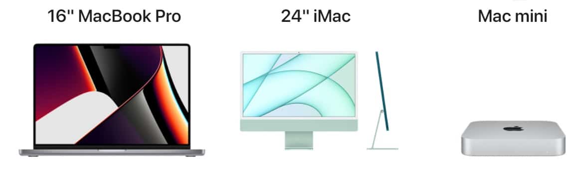 Mac-Modelle
